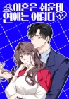 Divorce Is Easy, but Love Is Hard Manhwa cover