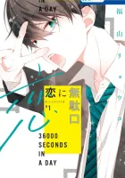 Koi ni Mudaguchi Manga cover